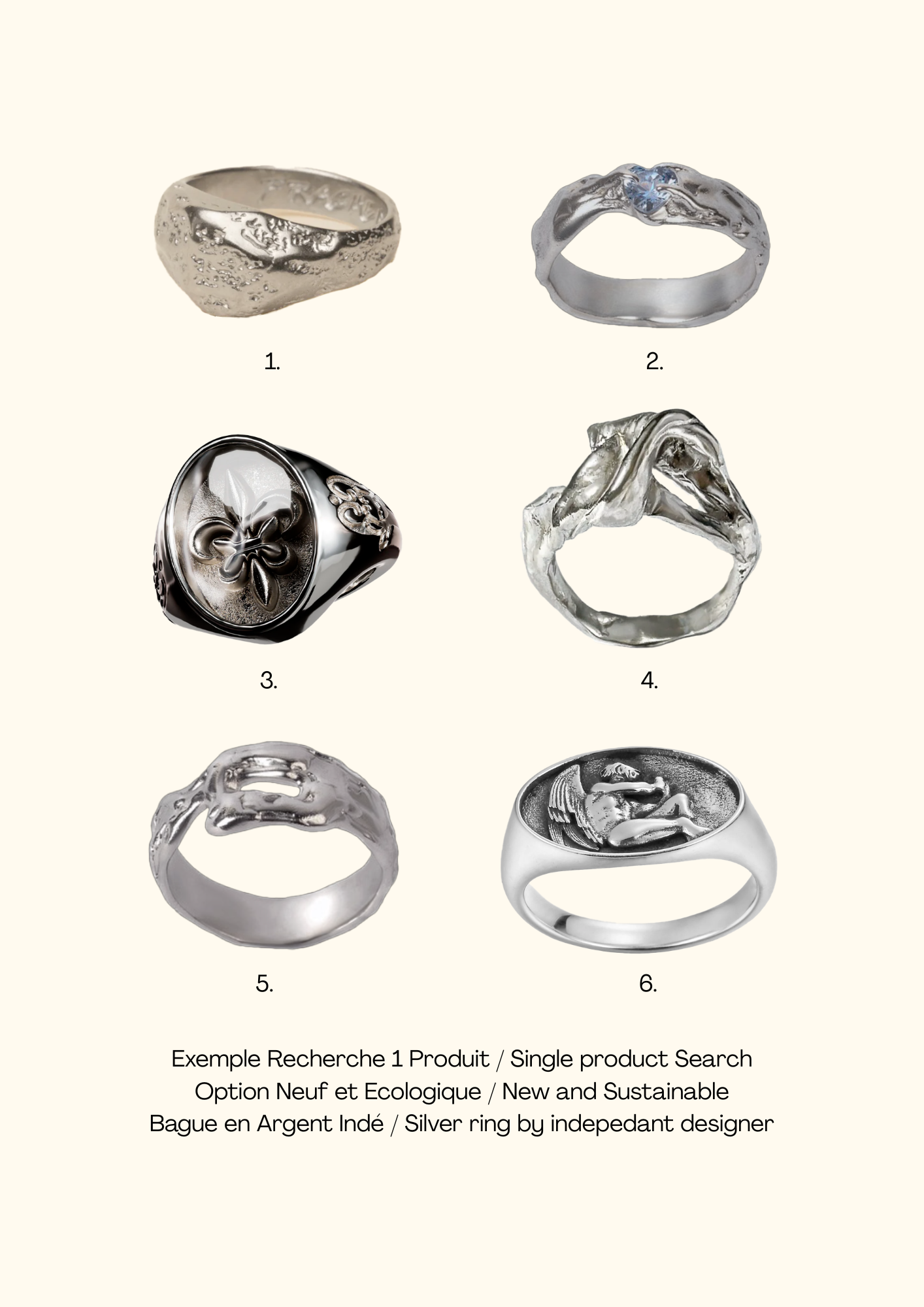 Sélection Personnalisée